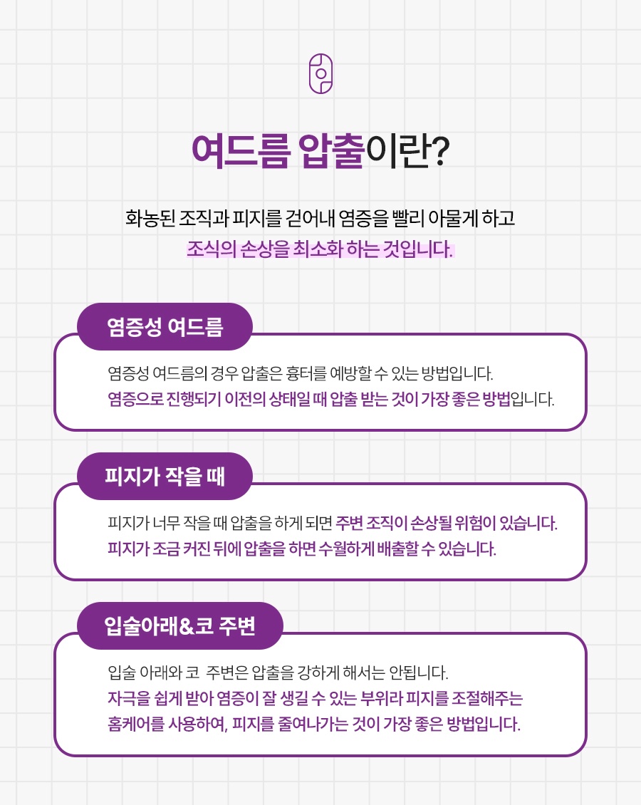 여드름 압출의 정의와 염증성 여드름, 피지 크기, 부위별 주의사항