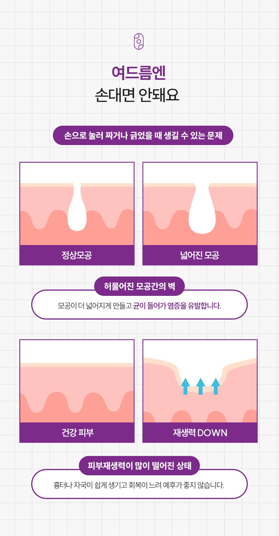 여드름을 손으로 짜면 안되는 이유 - 모공 손상과 재생력 저하 원리