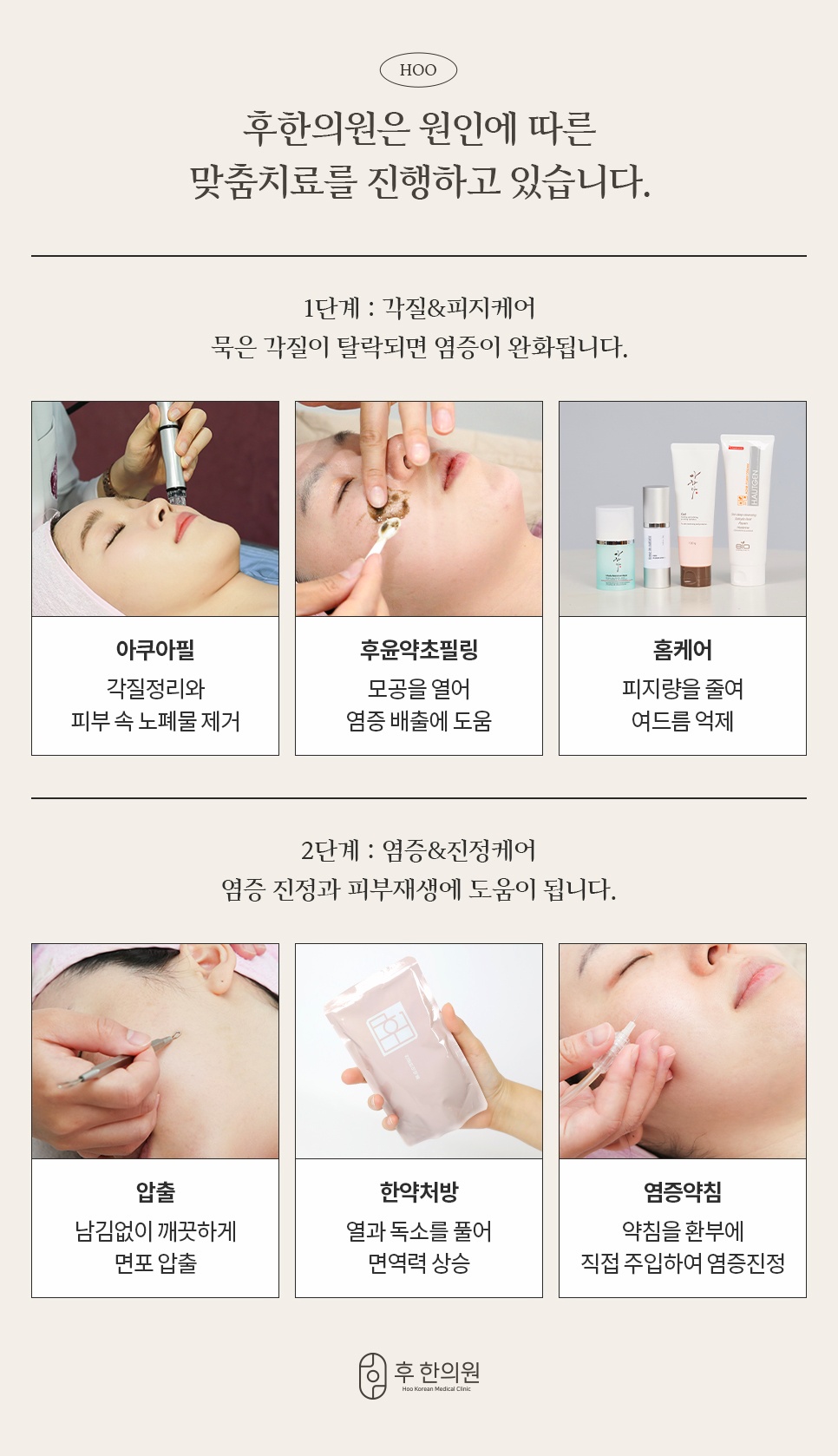각질·피지케어와 염증·진정케어로 나눈 후한의원 여드름 맞춤치료 과정