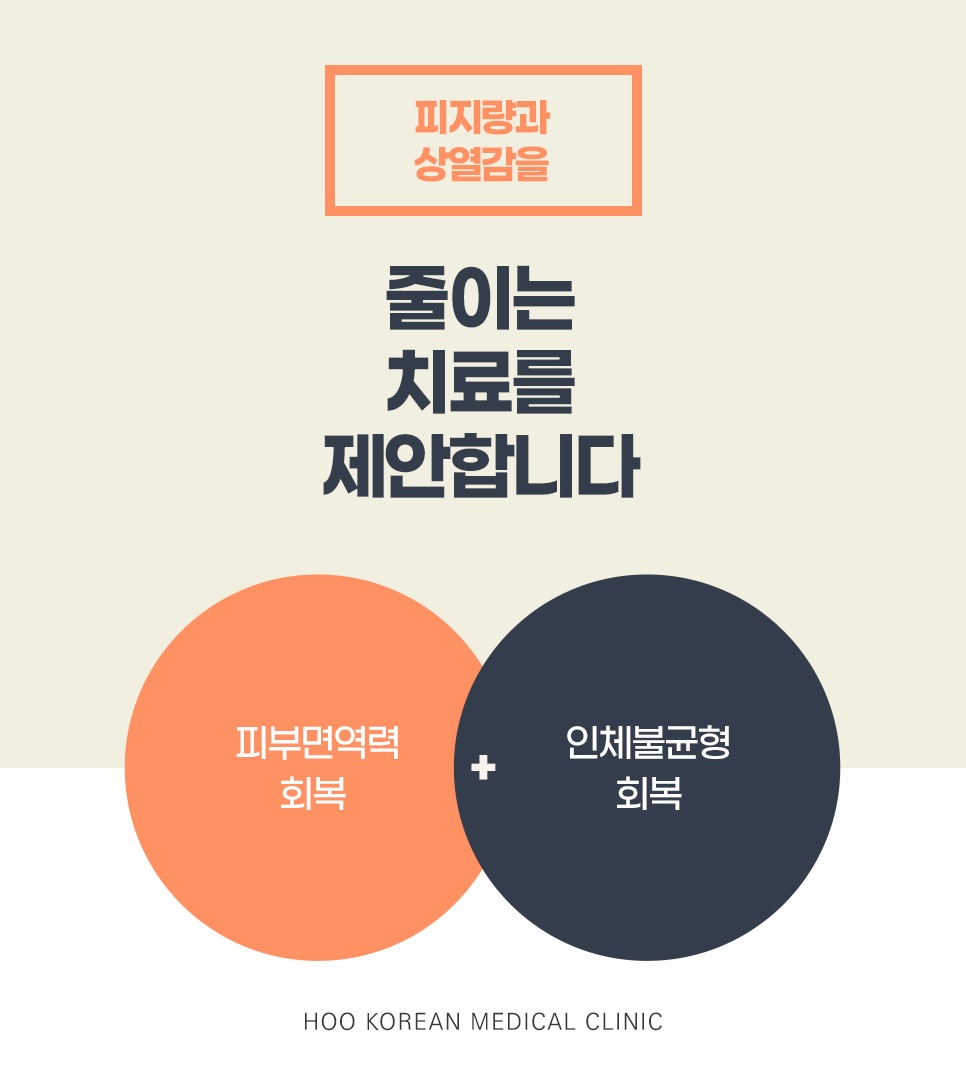 피지량과 상열감을 줄이는 피부면역력·인체불균형 회복 치료