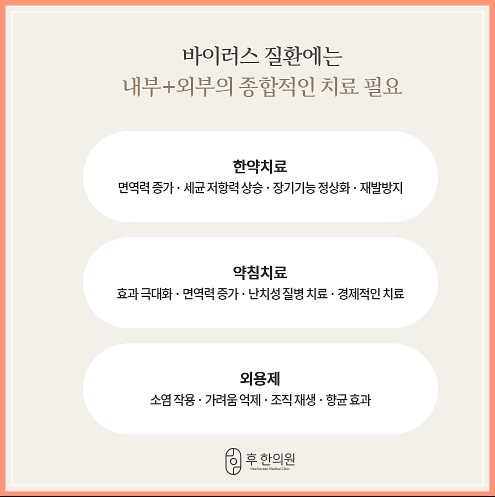 대전얼굴편평사마귀 내외부 치료의 중요함에 대해